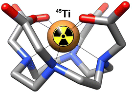 Graphical abstract: Synthesis and stability of the [45Ti]Ti–DOTA complex: en route towards aza-macrocyclic 45Ti-based radiopharmaceuticals