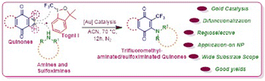 Graphical abstract: 2,3-Difunctionalization of quinones: a gold-catalyzed cascade approach for trifluoromethyl-amination or sulfoximination