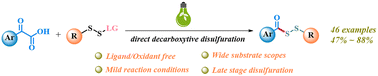 Graphical abstract: Photochemical radical decarboxylative disulfuration of α-keto acids and oxamic acids