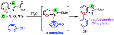 Graphical abstract: Arylation of benzazoles at the 4 positions by activation of their 2-methylsulfinyl groups