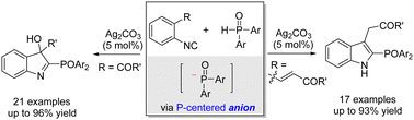 Graphical abstract: Silver-catalyzed P-centered anion nucleophilic addition to isocyanide: access to 2-phosphinoyl indoles/indol-3-ols