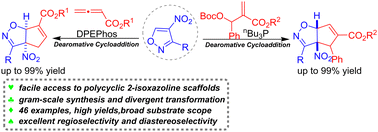 Graphical abstract: Phosphine-catalyzed dearomative [3+2] cycloaddition of 4-nitroisoxazoles with allenoates or Morita–Baylis–Hillman carbonates