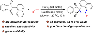 Graphical abstract: CuBr2-mediated dehydrogenative [4+2] annulation of 1-naphthyl-1,3-indandiones and alkenes