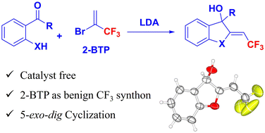 Graphical abstract: A quick access to CF3-containing functionalized benzofuranyl, benzothiophene and indolyl heterocycles under catalyst-free conditions