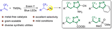 Graphical abstract: Hydroazidation of trifluoromethyl alkenes with trimethylsilyl azide enabled by organic photoredox catalysis