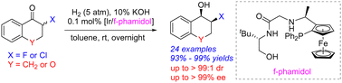 Graphical abstract: Highly efficient synthesis of enantioenriched vicinal halohydrins via Ir-catalyzed asymmetric hydrogenation using dynamic kinetic resolution