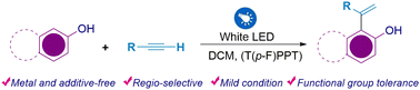 Graphical abstract: A selective photoinduced radical O-alkenylation of phenols and naphthols with terminal alkynes