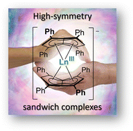 Graphical abstract: Tetraphenylpentalenide organolanthanide complexes