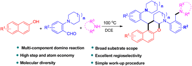 Graphical abstract: Eco-friendly α,β-C(sp3)–H difunctionalization of tertiary amines via sequential [1,5]-hydride transfer and hetero-Diels–Alder cyclization