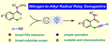 Graphical abstract: Photoinduced copper catalyzed nitrogen-to-alkyl radical relay Sonogashira-type coupling of o-alkylbenzamides with alkynes