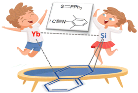 Graphical abstract: Yb/Si frustrated Lewis pairs with a labile naphthalenyl bridge