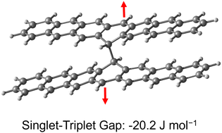 Graphical abstract: Detection of diheptacendiyl diradical intermediate in the cycloreversion of diheptacene to heptacene