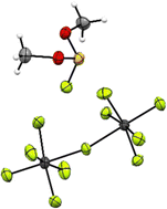 Graphical abstract: The electrophilic methylating agent [SO2Me]+ parent of two cationic species