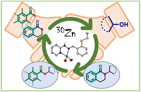 Graphical abstract: Redox-enabled cooperative catalysis by activating secondary alcohols using low-valent Zn complexes