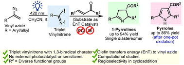 Graphical abstract: External photocatalyst-free photocycloaddition between triplet vinylnitrenes with 1,3-biradical character and activated olefins under 420 nm LEDs