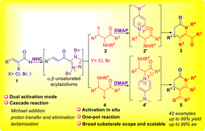 Graphical abstract: One-pot synthesis of functionalized dihydropyridin-2-ones via carbene-catalyzed base-controlled [3+3] annulation reaction