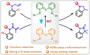 Graphical abstract: Photochemical pincer-catalyzed reductive cyclisation towards indolines and oxindoles