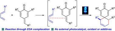 Graphical abstract: Photoinduced [4+2] cycloaddition of dienes and quinonemethides