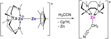 Graphical abstract: Hypervalent zinc(i) complexes with an NNNN-macrocycle: C–H bond activation across the zinc(i)–zinc(i) bond