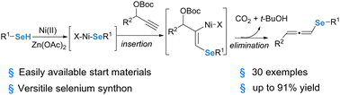 Graphical abstract: Ni(ii)-catalyzed nucleophilic substitution for the synthesis of allenylselenide