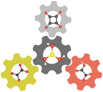 Graphical abstract: Exploring short-wavelength birefringent crystals via triggering cooperative arrangement between different π-conjugated groups
