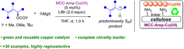 Graphical abstract: Heterogeneous copper-catalyzed Grignard reactions with allylic substrates