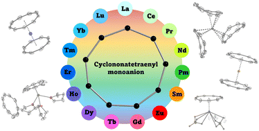 Graphical abstract: Advances in lanthanide cyclononatetraenyl chemistry