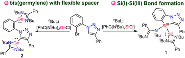 Graphical abstract: Synthesis and characterization of triazole-functionalized mixed-valent Si(i)–Si(iii) and bis(germylene) compounds