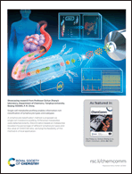 Graphical abstract: Back cover