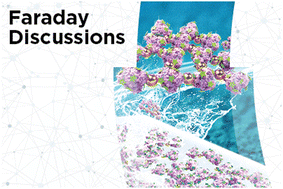 Graphical abstract: Highlights from the Biocatalysis Faraday Discussion, May 2024, London, United Kingdom