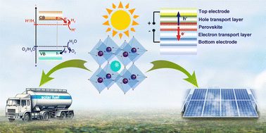 Graphical abstract: Advances in perovskite-based photovoltaics and photocatalysis: a journey fueled by ChemComm