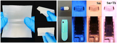 Graphical abstract: Red-emitting Cs2NaScCl6:Sm flexible films for high-resolution X-ray imaging