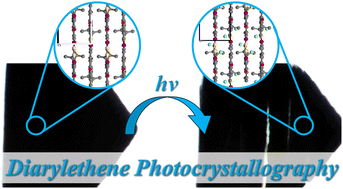 Graphical abstract: Crystallographic, spectroscopic, and computational characterization of a diiodonaphthoquinone diarylethene photochrome: halogen bonding and photocrystallography