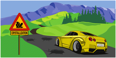 Graphical abstract: Avoiding pits on the energy landscape – alternative strategies for stabilizing nateglinide co-amorphous systems