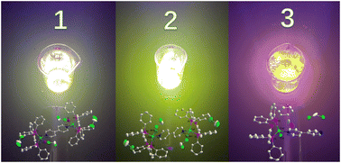 Graphical abstract: Synthesis and luminescent properties of three excellent yellow emissive Cu(i) complexes based on the diphosphine ligand and the diimine ligand
