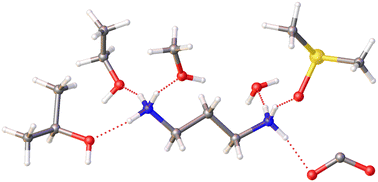 Graphical abstract: New diclofenac salts with the dense hydrogen bond donor propane-1,3-diaminium