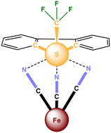 Graphical abstract: Structural diversity of supramolecular networks formed between polycyanometalates and sulfur-based chalcogen bond donors