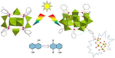 Graphical abstract: Two polyoxovanadates for visible light driven photocatalytic performance
