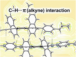 Graphical abstract: Comprehensive analysis of C–H⋯π(alkyne) interactions in the crystal packing of diastereomers of 1,2-di(7′-methoxynaphth-1′-yl)-3,6-di(4′′-n-propylphenylethynyl)benzene