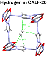 Graphical abstract: Hydrogen storage of commercially scalable CALF-20: a study at cryogenic and near-ambient temperatures