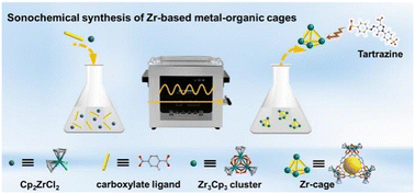 Graphical abstract: Sonochemical synthesis of Zr-based metal–organic cages and their adsorption performance towards tartrazine