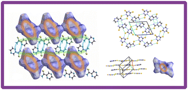 Graphical abstract: The N–H⋯S hydrogen bonding pattern in trithiocyanuric acid in crystalline state: geometric, topological, and energetic analysis of trithiocyanuric acid cocrystals