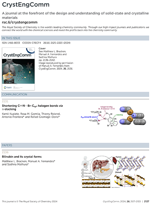 Contents list