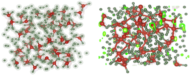 Graphical abstract: Mixture of hydrogen and methane under planetary interior conditions