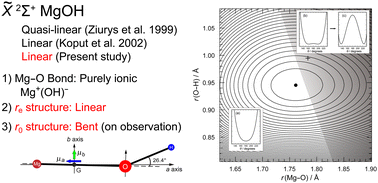 Graphical abstract: Electronic properties and vibrationally averaged structures of  [[X with combining tilde]]  2Σ+ MgOH: a computational molecular spectroscopy study