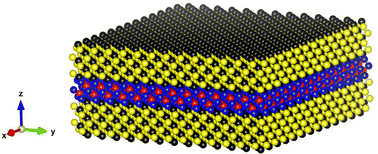 Graphical abstract: Observation of spin-splitting energies on sp–d exchange interactions tailored in colloidal CdSe/CdMnS core/shell nanoplatelets: an atomistic tight-binding model