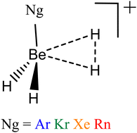 Graphical abstract: Planar tetracoordinate beryllium compounds with a partially covalent Be–Ng bond