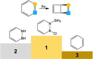 Graphical abstract: Photochemical formation of the elusive Dewar isomers of aromatic systems: why are substituted azaborines different?