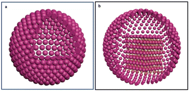 Graphical abstract: “Nano-egg” superstructures of hydrophobic nanocrystals dispersed in water