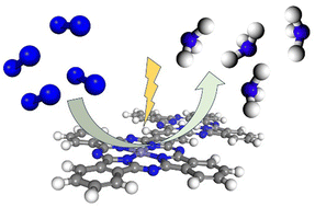 Graphical abstract: Modulating the electronic structure of ion phthalocyanine-based molecular catalysts for electrocatalytic nitrogen reduction: a DFT study